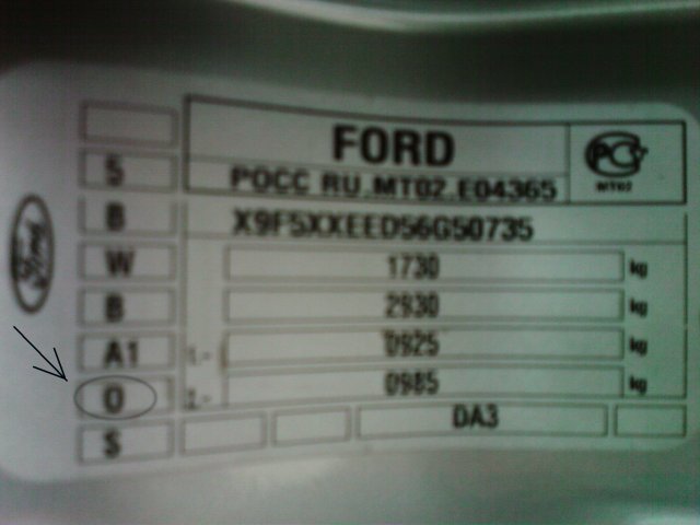 Форд фокус где код краски. Форд фокус 2008 год код краски. Ford Focus 1 код краски s. Код краски Форд фокус 1 2001 года. Код краски Форд фокус 2 f.